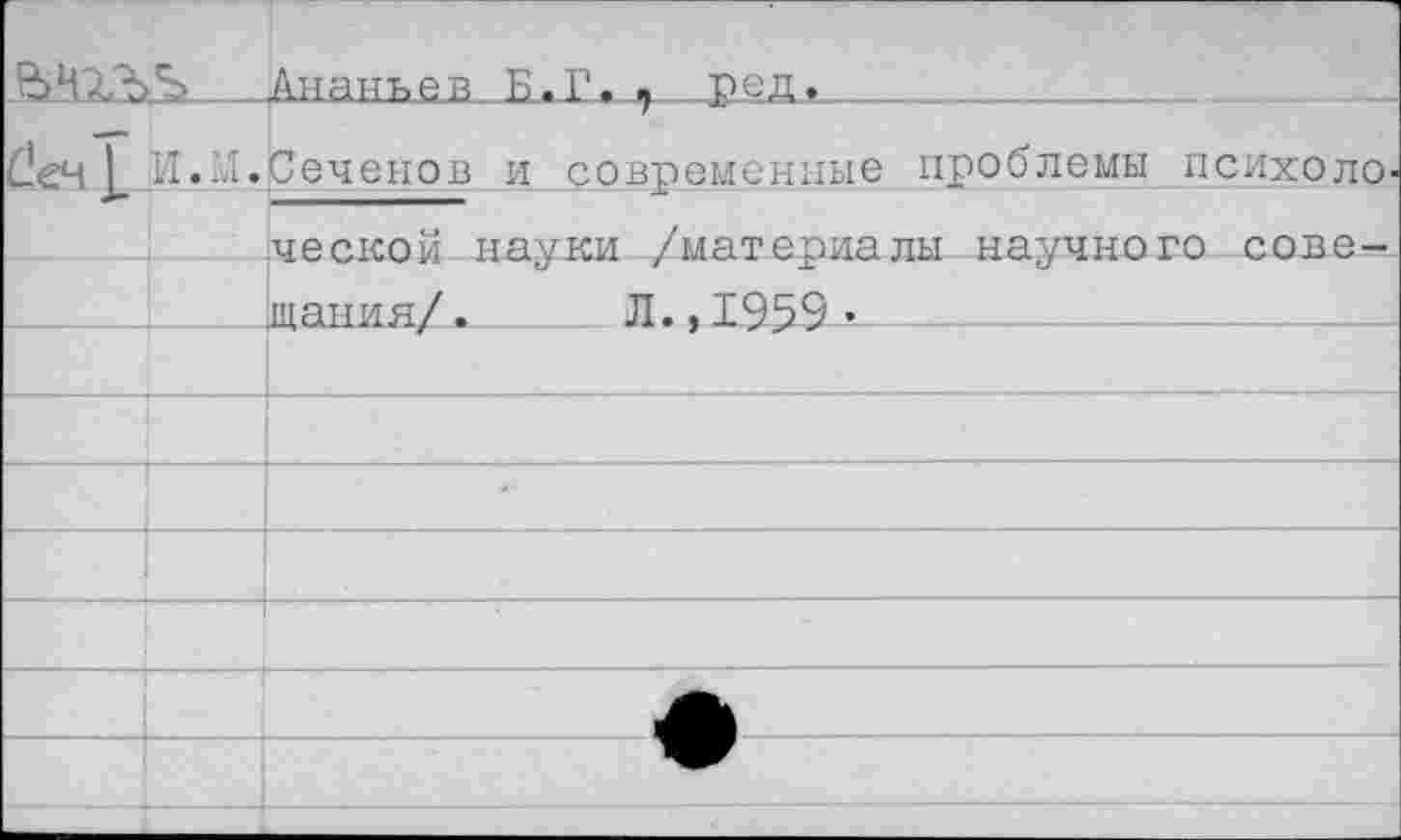 ﻿]_ И.Л.Сеченов и современные проблемы психрло-.ческой науки /материалы научного сове-
__{щания/.._ Л., 1959-!____—